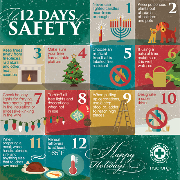 Holiday-Decorating-Safety